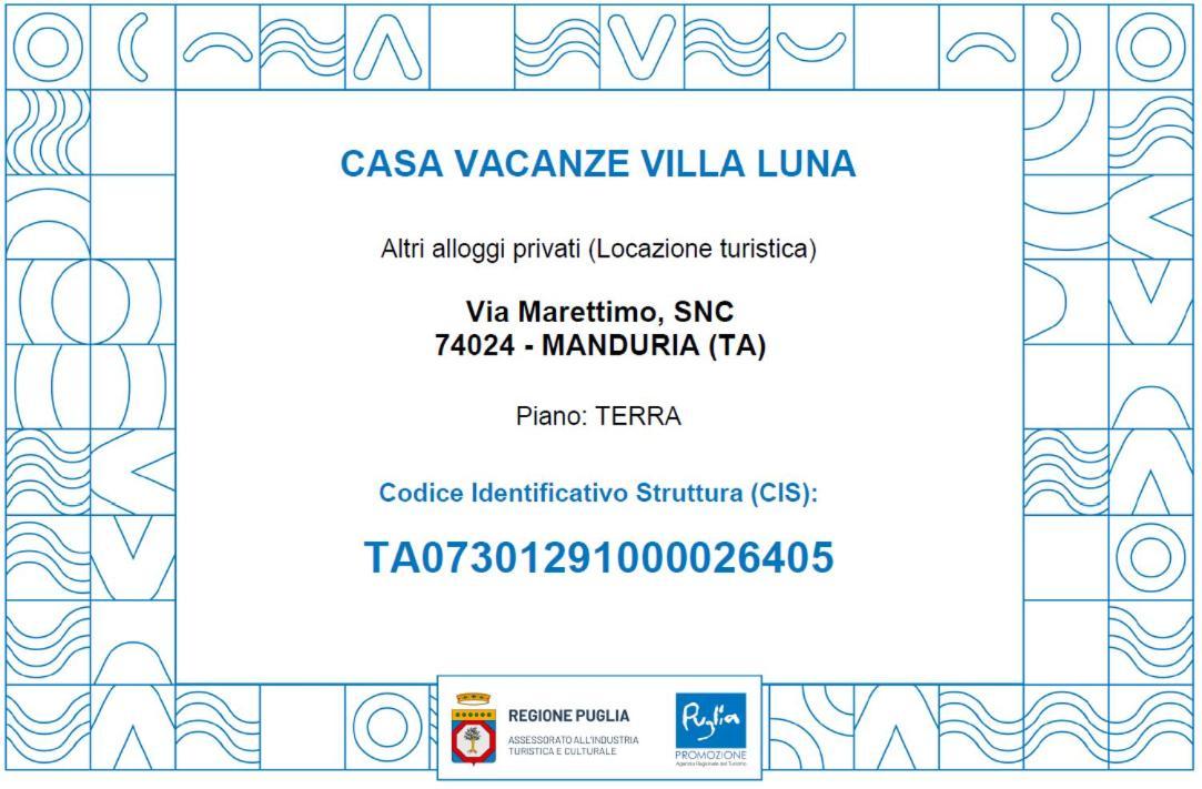 Villa Luna - Villa Vacanze Indipendente & Climatizzata - Salento - Puglia - Italy San Pietro in Bevagna Ngoại thất bức ảnh